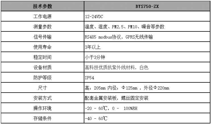 户外空气环境检测仪技术参数